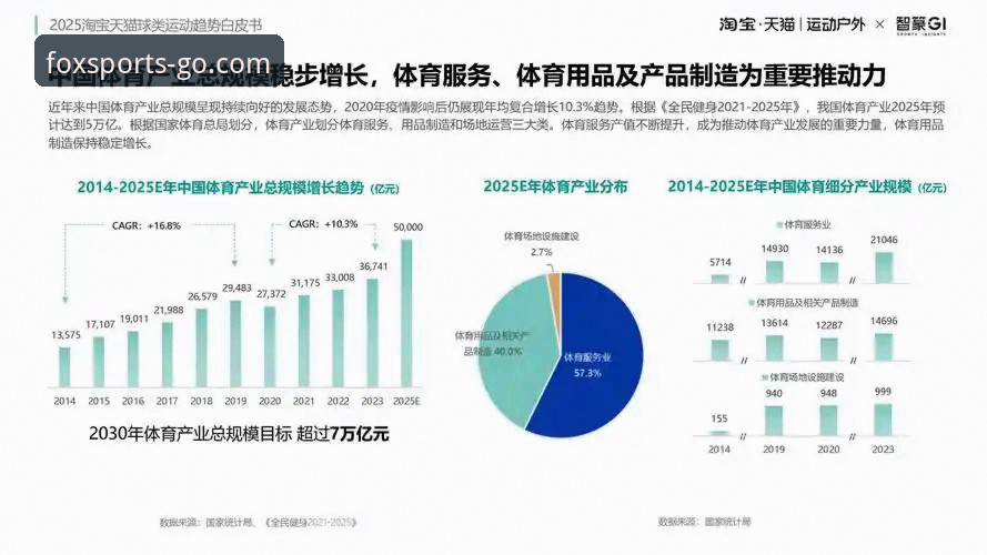 HH火狐体育最新版本必备功能详解与趋势分析
