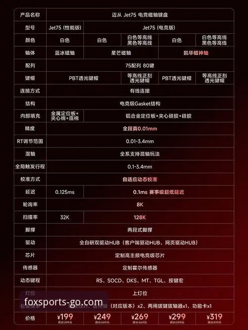揭秘火狐体育安装功能详解：你不知道的高效配置真相